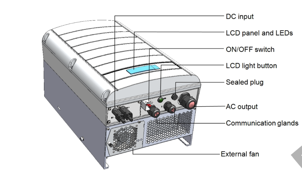 Solaredge Inverter