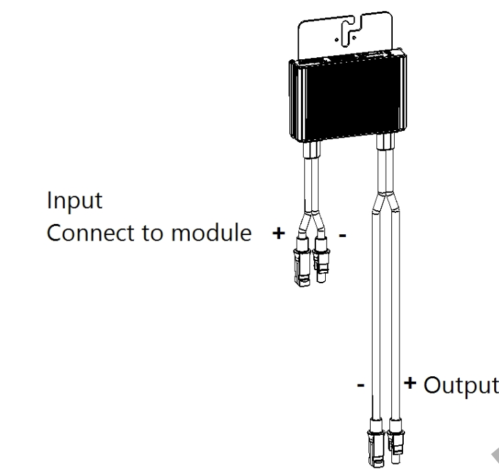 Solaredge Optimizer